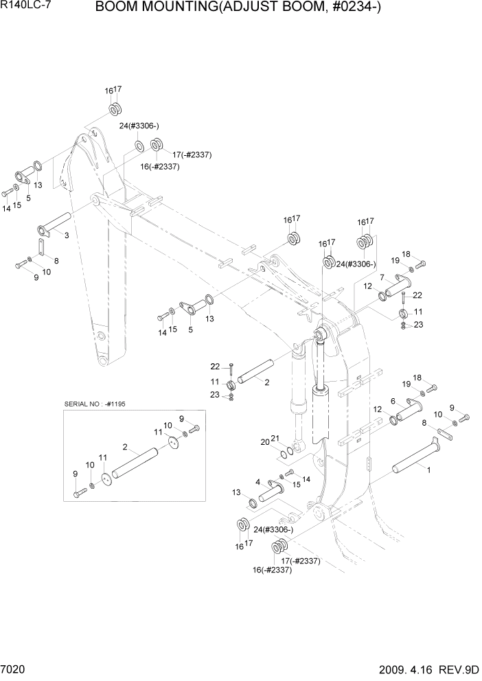 Схема запчастей Hyundai R140LC-7 - PAGE 7020 BOOM MOUNTING(ADJUST BOOM, #0234-) РАБОЧЕЕ ОБОРУДОВАНИЕ