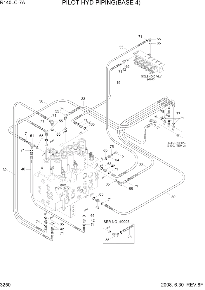 Схема запчастей Hyundai R140LC-7A - PAGE 3250 PILOT HYD PIPING(BASE 4) ГИДРАВЛИЧЕСКАЯ СИСТЕМА