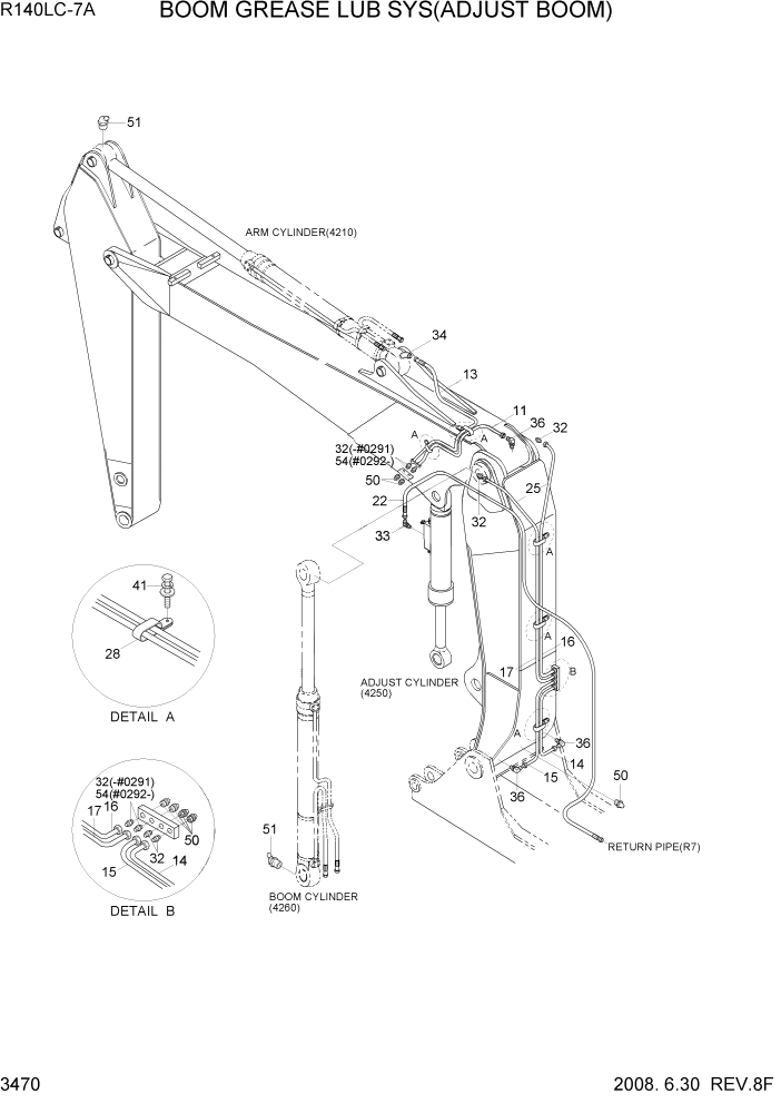 Схема запчастей Hyundai R140LC-7A - PAGE 3470 BOOM GREASE LUB SYS(ADJUST BOOM) ГИДРАВЛИЧЕСКАЯ СИСТЕМА