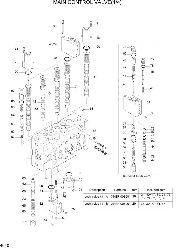 Схема запчастей Hyundai R140LC-7A - PAGE 4040 MAIN CONTROL VALVE(1/4) ГИДРАВЛИЧЕСКИЕ КОМПОНЕНТЫ