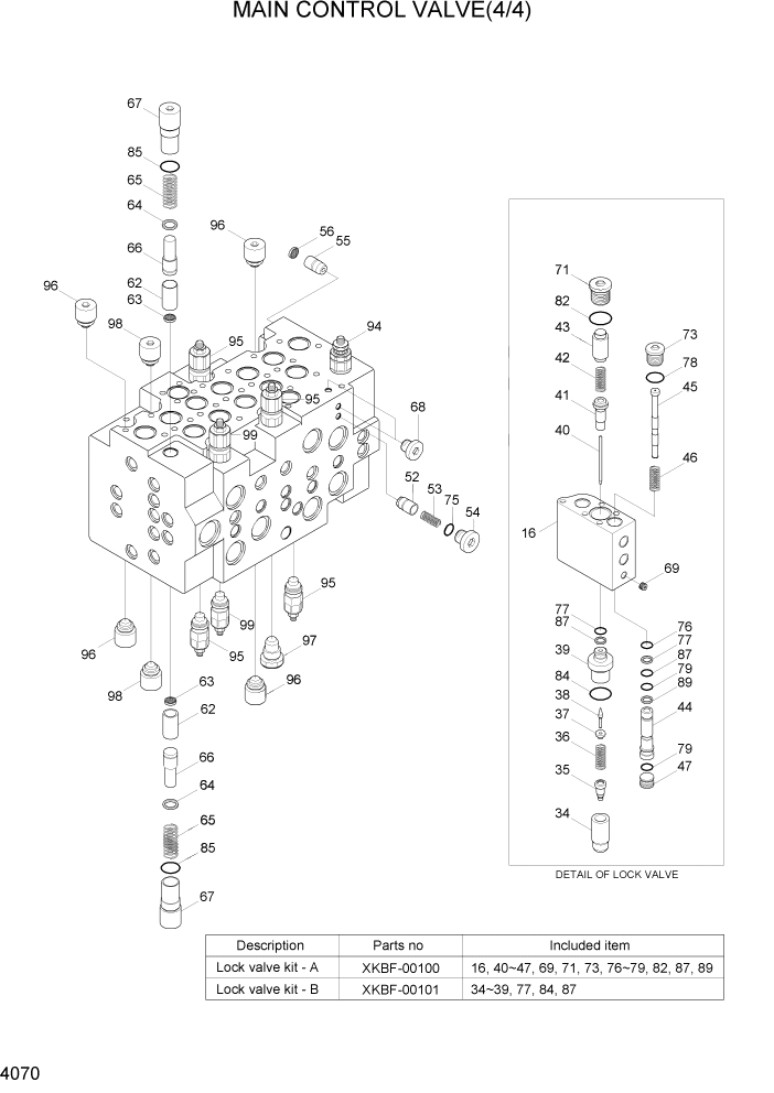 Схема запчастей Hyundai R160LC7 - PAGE 4070 MAIN CONTROL VALVE(4/4) ГИДРАВЛИЧЕСКИЕ КОМПОНЕНТЫ