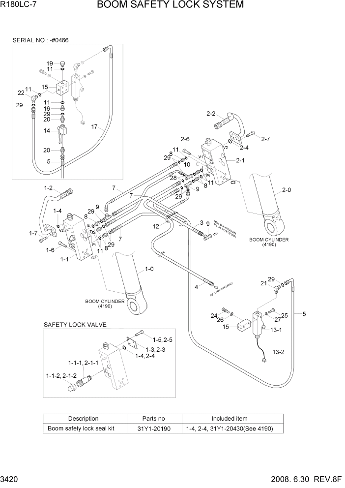 Схема запчастей Hyundai R180LC7 - PAGE 3420 BOOM SAFETY LOCK SYSTEM ГИДРАВЛИЧЕСКАЯ СИСТЕМА