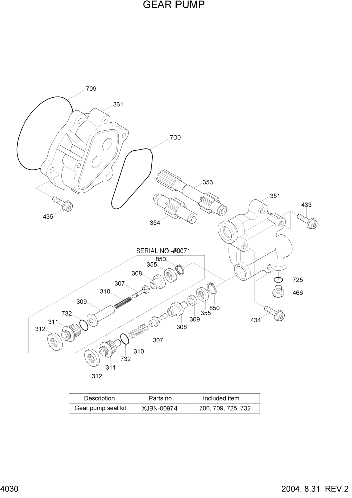 Схема запчастей Hyundai R180LC7 - PAGE 4030 GEAR PUMP ГИДРАВЛИЧЕСКИЕ КОМПОНЕНТЫ