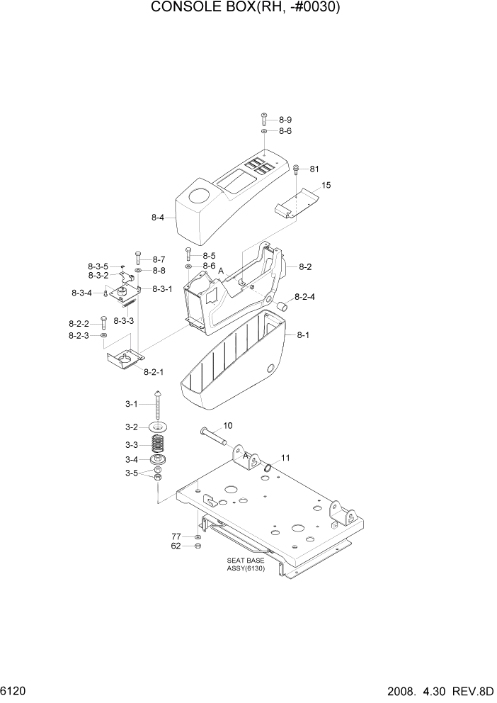 Схема запчастей Hyundai R180LC7A - PAGE 6120 CONSOLE BOX(RH, -#0030) СТРУКТУРА