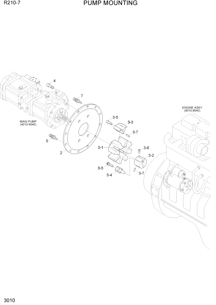 Схема запчастей Hyundai R210-7 - PAGE 3010 PUMP MOUNTING ГИДРАВЛИЧЕСКАЯ СИСТЕМА