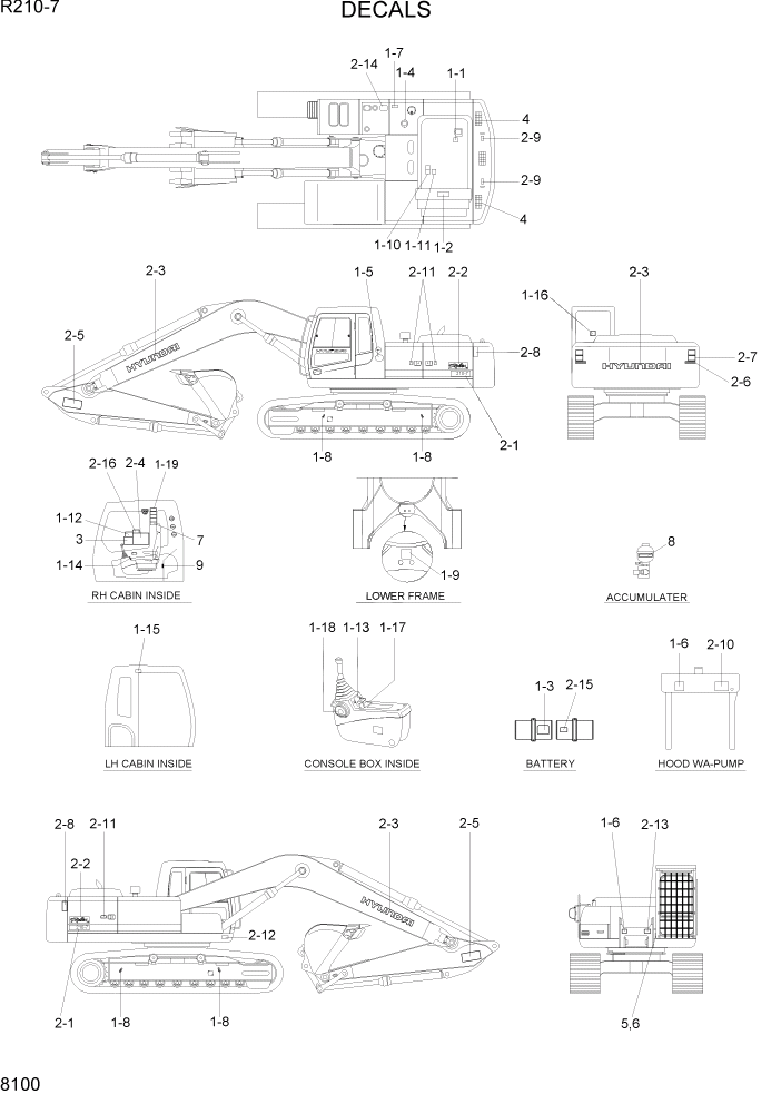 Схема запчастей Hyundai R210-7 - PAGE 8100 DECALS ДРУГИЕ ЧАСТИ