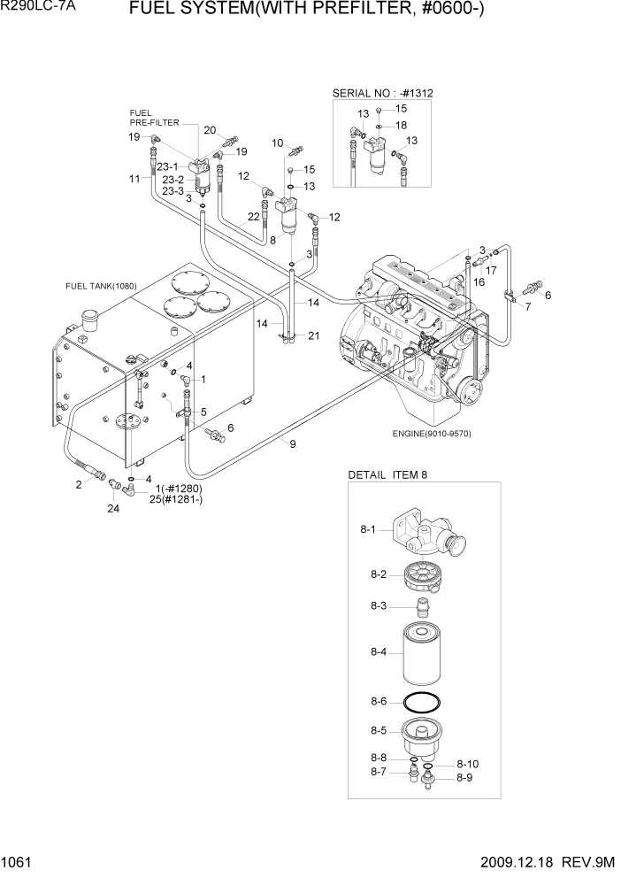 Схема запчастей Hyundai R290LC7A - PAGE 1061 FUEL SYSTEM(WITH PREFILTER, #0600-) СИСТЕМА ДВИГАТЕЛЯ