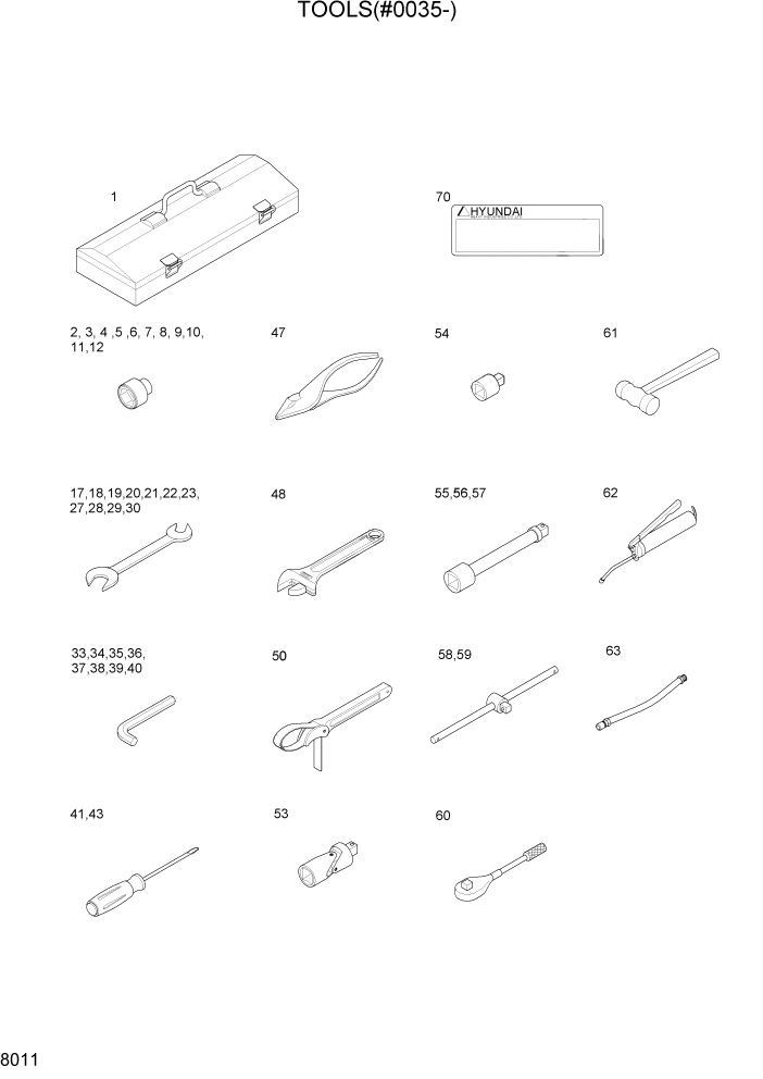 Схема запчастей Hyundai R320LC7 - PAGE 8011 TOOLS(#0035-) ДРУГИЕ ЧАСТИ