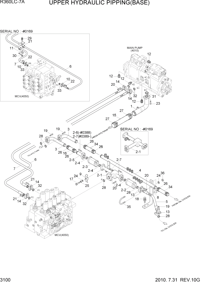 Схема запчастей Hyundai R360LC7A - PAGE 3100 UPPER HYDRAULIC PIPING(BASE) ГИДРАВЛИЧЕСКАЯ СИСТЕМА