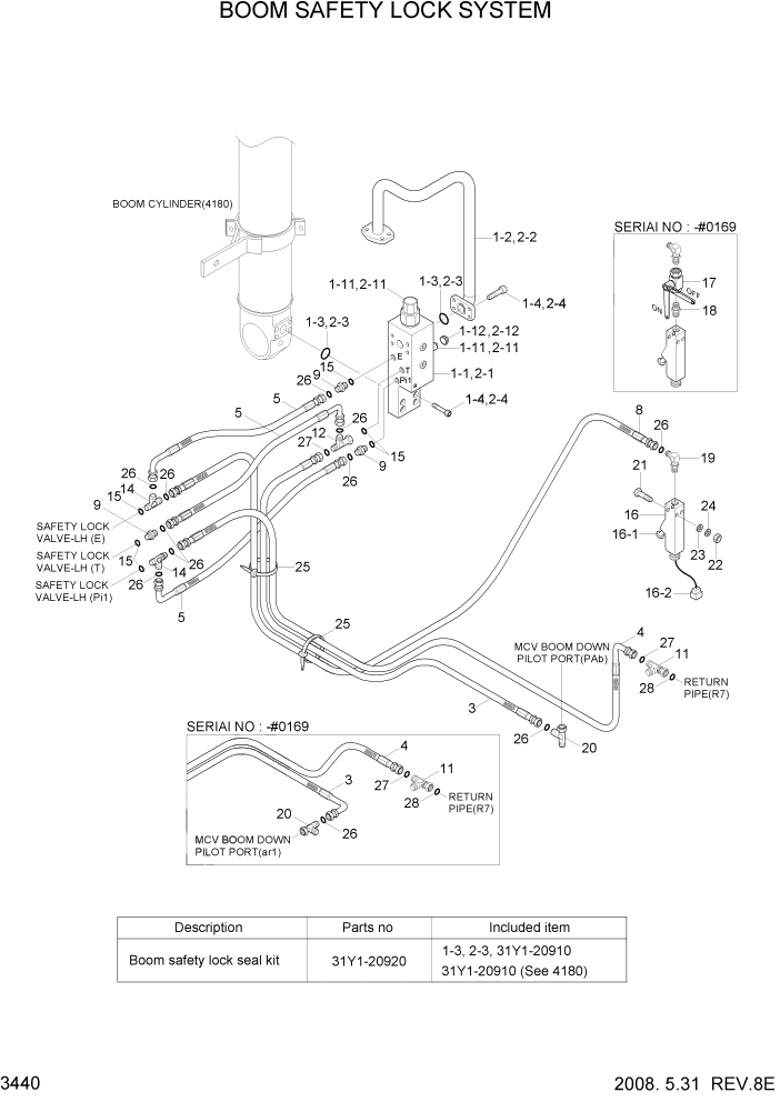 Схема запчастей Hyundai R360LC7A - PAGE 3440 BOOM SAFETY LOCK SYSTEM ГИДРАВЛИЧЕСКАЯ СИСТЕМА