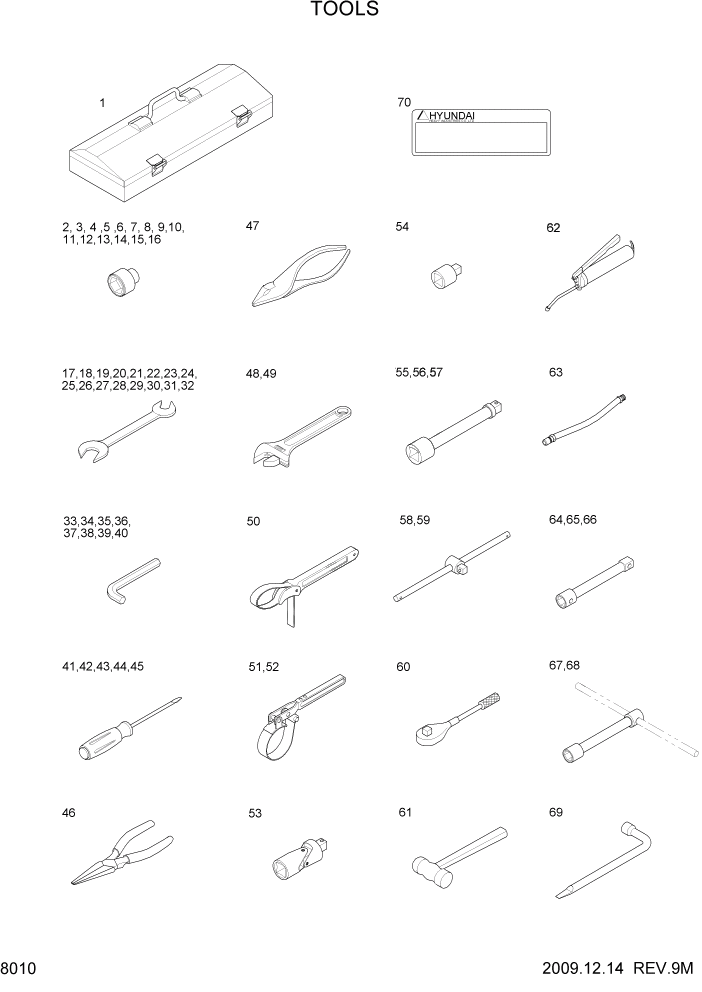 Схема запчастей Hyundai R360LC7A - PAGE 8010 TOOLS ДРУГИЕ ЧАСТИ