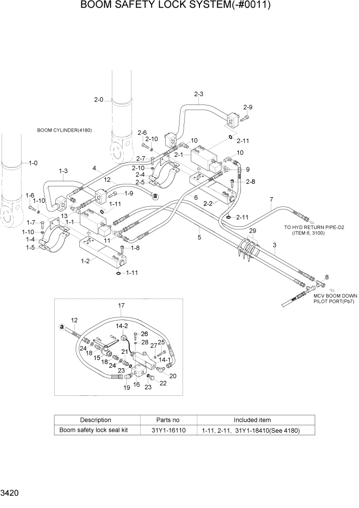 Схема запчастей Hyundai R450LC7 - PAGE 3420 BOOM SAFETY LOCK SYSTEM(-#0011) ГИДРАВЛИЧЕСКАЯ СИСТЕМА