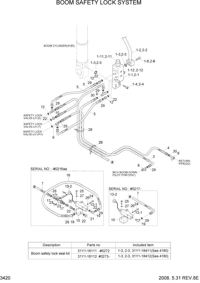 Схема запчастей Hyundai R450LC7A - PAGE 3420 BOOM SAFETY LOCK SYSTEM ГИДРАВЛИЧЕСКАЯ СИСТЕМА