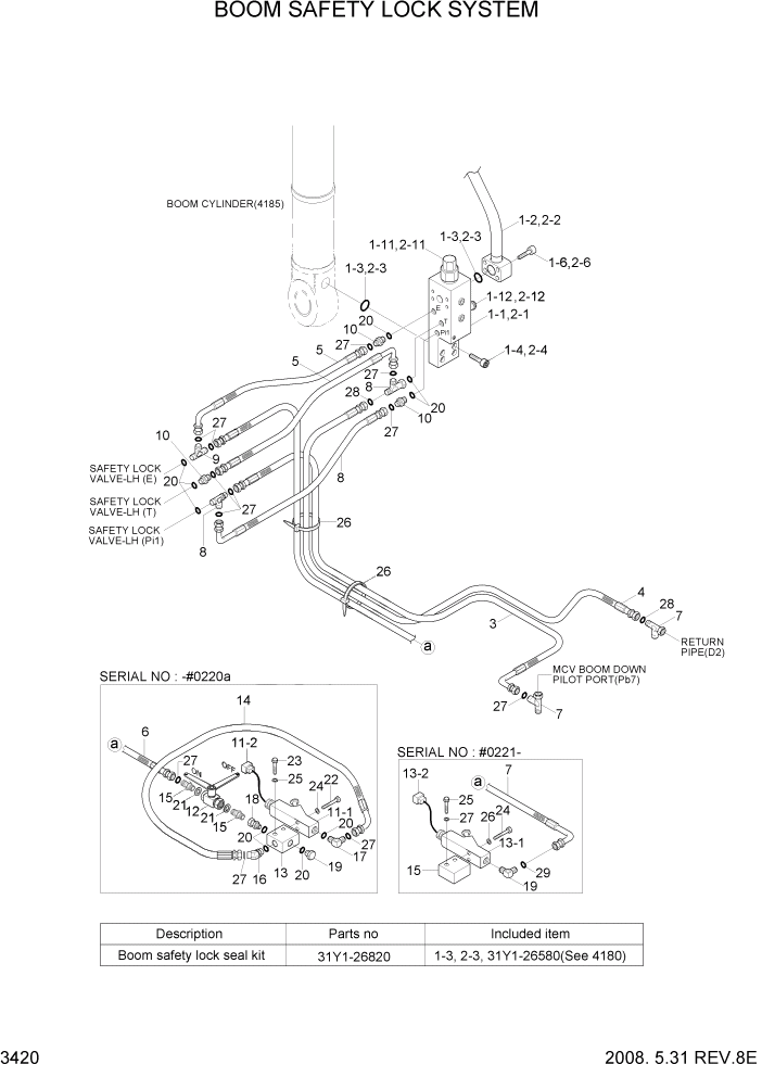 Схема запчастей Hyundai R500LC7 - PAGE 3420 BOOM SAFETY LOCK SYSTEM ГИДРАВЛИЧЕСКАЯ СИСТЕМА