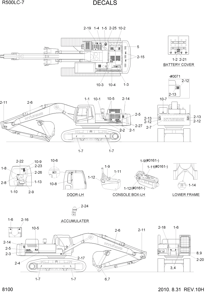 Схема запчастей Hyundai R500LC7 - PAGE 8100 DECALS ДРУГИЕ ЧАСТИ