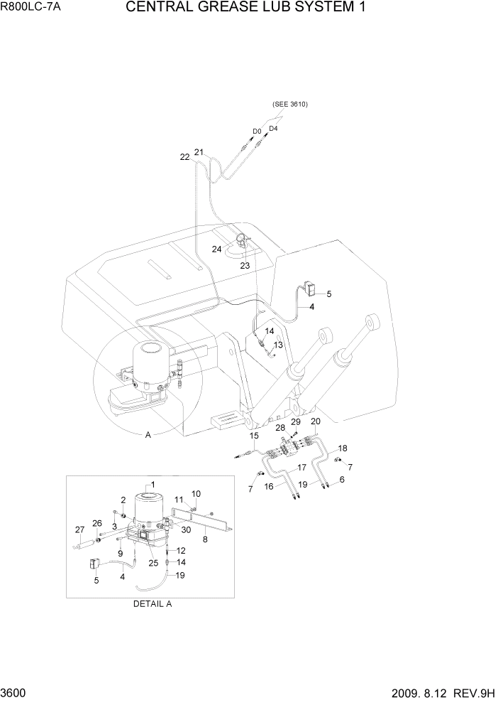 Схема запчастей Hyundai R800LC7A - PAGE 3600 CENTRAL GREASE LUB SYSTEM 1 ГИДРАВЛИЧЕСКАЯ СИСТЕМА