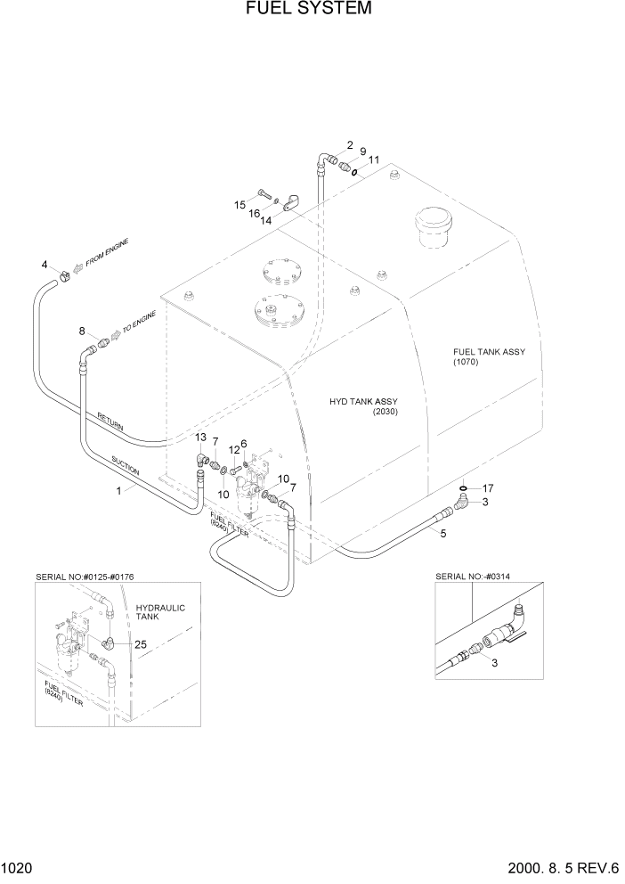 Схема запчастей Hyundai R160LC3 - PAGE 1020 FUEL SYSTEM ДВИГАТЕЛЬ