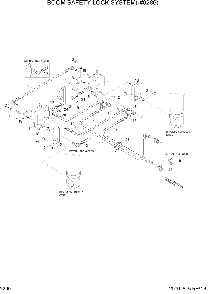 Схема запчастей Hyundai R160LC3 - PAGE 2200 BOOM SAFETY LOCK SYSTEM(-#0286) ГИДРАВЛИЧЕСКАЯ СИСТЕМА