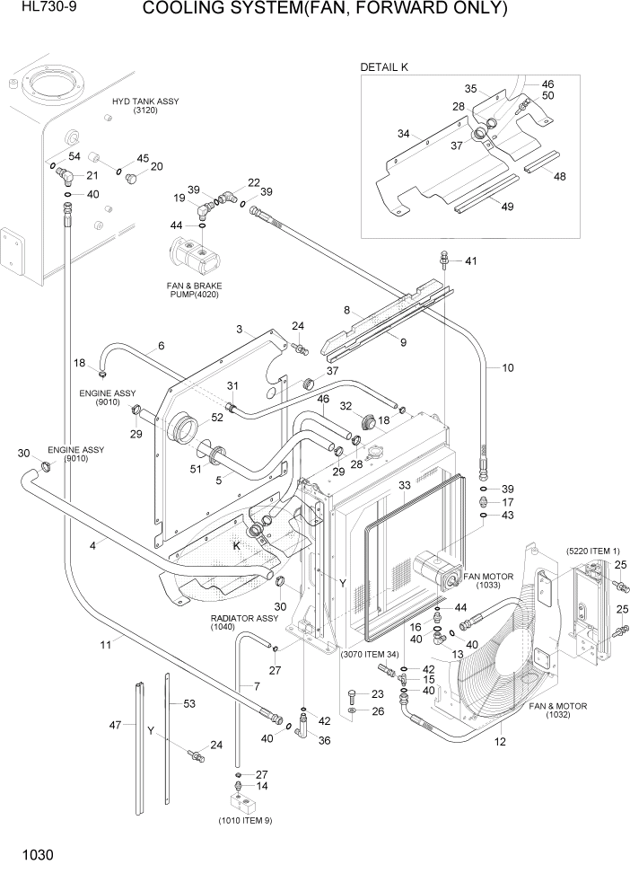 Схема запчастей Hyundai HL730-9 - PAGE 1030 COOLING SYSTEM(FAN, FORWARD ONLY) СИСТЕМА ДВИГАТЕЛЯ