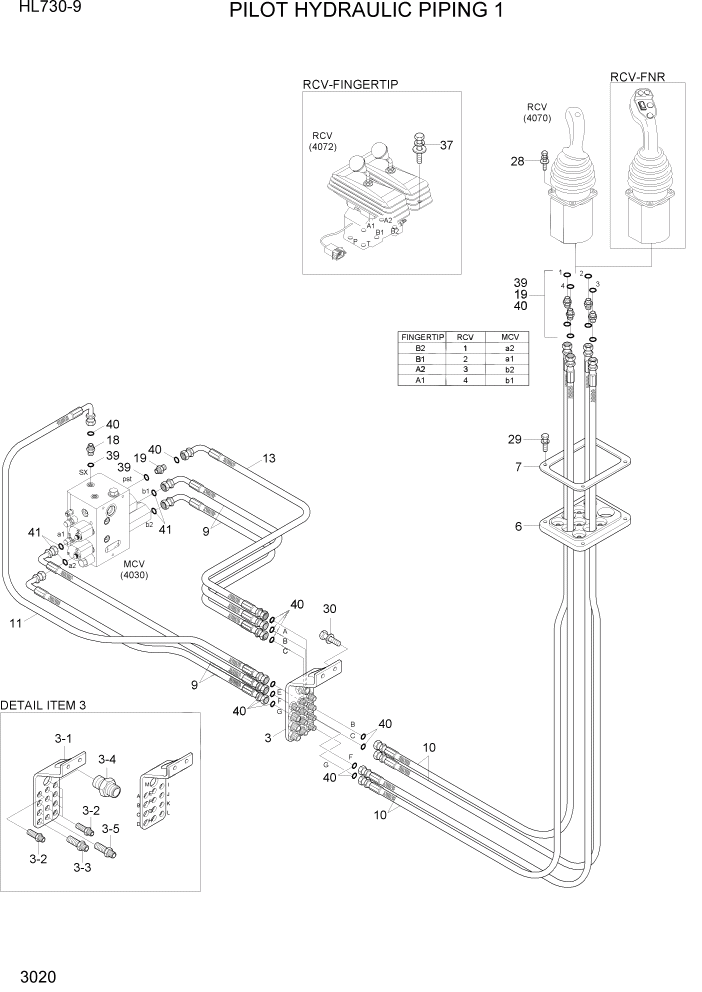 Схема запчастей Hyundai HL730-9 - PAGE 3020 PILOT HYDRAULIC PIPING 1 ГИДРАВЛИЧЕСКАЯ СИСТЕМА