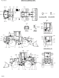 Схема запчастей Hyundai HL730-9 - PAGE 8020 DECALS(ENGLISH) ДРУГИЕ ЧАСТИ