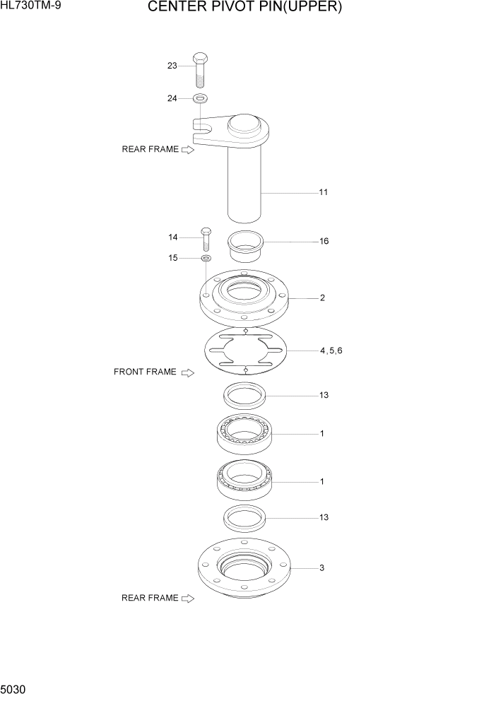 Схема запчастей Hyundai HL730TM-9 - PAGE 5030 CENTER PIVOT PIN(UPPER) СТРУКТУРА