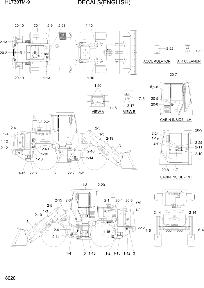 Схема запчастей Hyundai HL730TM-9 - PAGE 8020 DECALS(ENGLISH) ДРУГИЕ ЧАСТИ