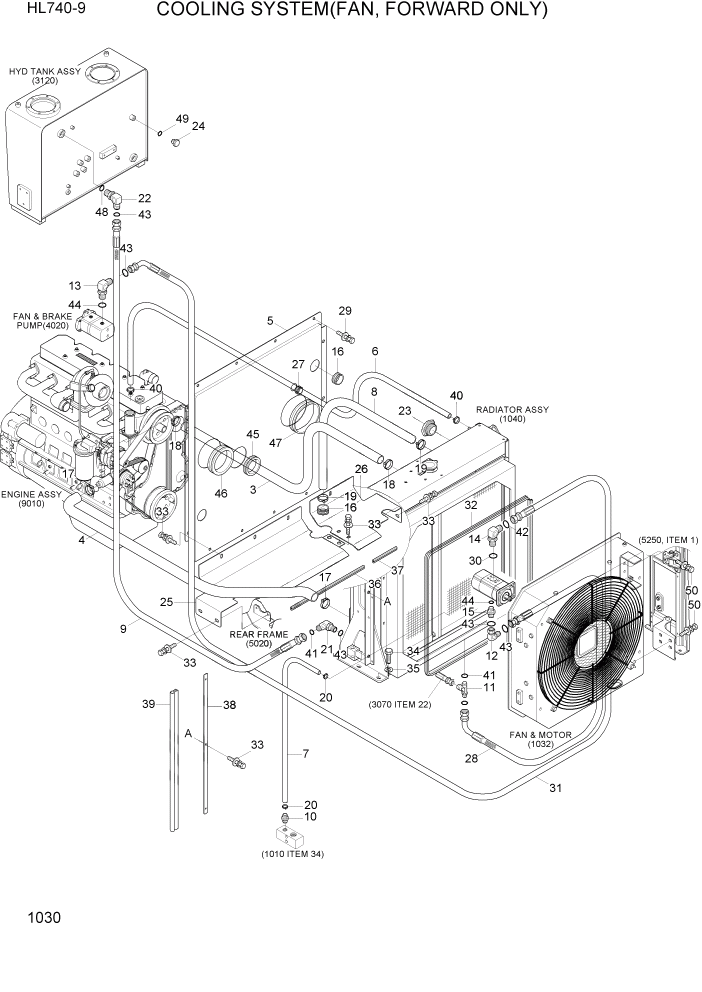 Схема запчастей Hyundai HL740-9 - PAGE 1030 COOLING SYSTEM(FAN, FORWARD ONLY) СИСТЕМА ДВИГАТЕЛЯ