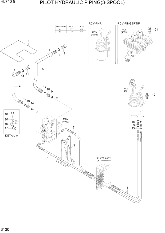 Схема запчастей Hyundai HL740-9 - PAGE 3130 PILOT HYDRAULIC PIPING(3-SPOOL) ГИДРАВЛИЧЕСКАЯ СИСТЕМА