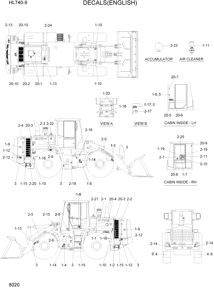 Схема запчастей Hyundai HL740-9 - PAGE 8020 DECALS(ENGLISH) ДРУГИЕ ЧАСТИ