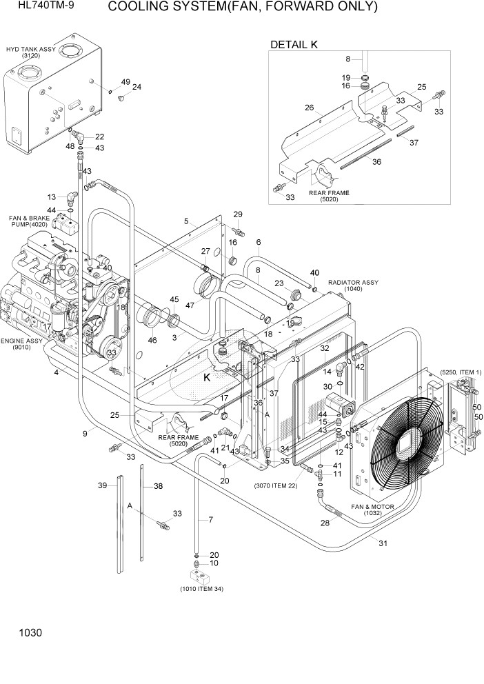 Схема запчастей Hyundai HL740TM-9 - PAGE 1030 COOLING SYSTEM(FAN, FORWARD ONLY) СИСТЕМА ДВИГАТЕЛЯ