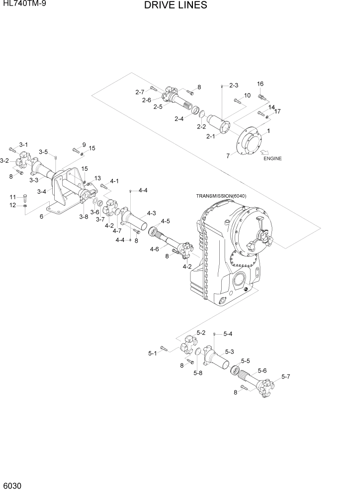 Схема запчастей Hyundai HL740TM-9 - PAGE 6030 DRIVE LINES СИЛОВАЯ СИСТЕМА