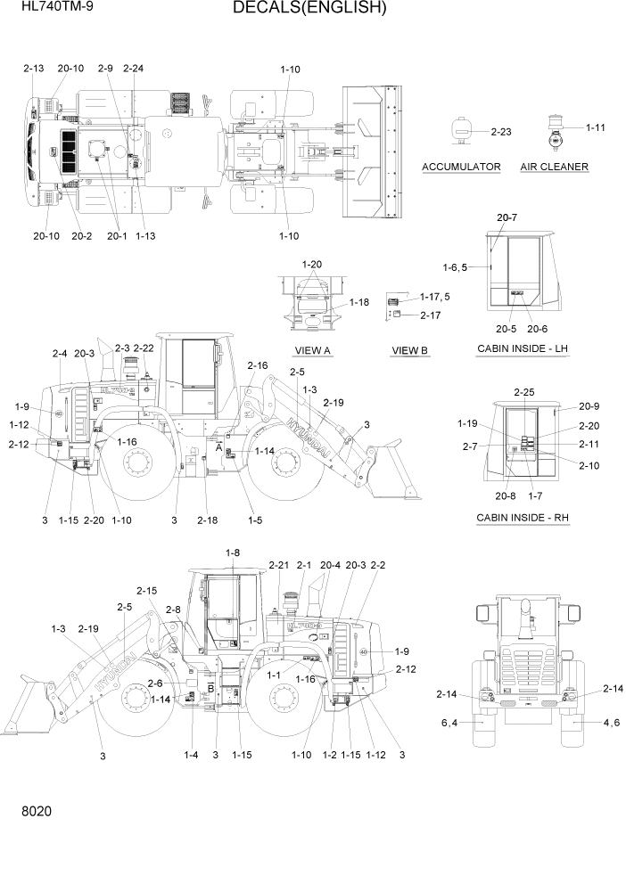 Схема запчастей Hyundai HL740TM-9 - PAGE 8020 DECALS(ENGLISH) ДРУГИЕ ЧАСТИ