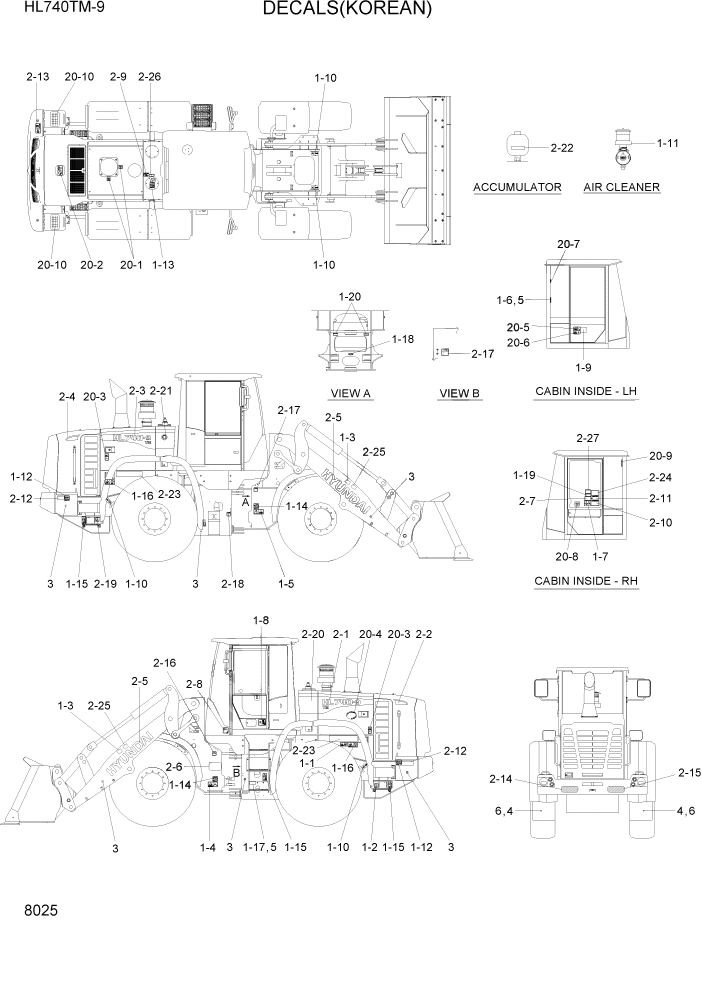 Схема запчастей Hyundai HL740TM-9 - PAGE 8025 DECALS(KOREAN) ДРУГИЕ ЧАСТИ