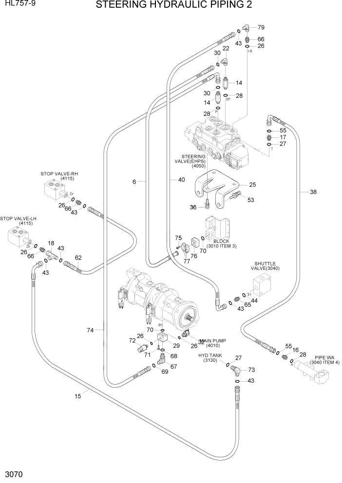 Схема запчастей Hyundai HL757-9 - PAGE 3070 STEERING HYDRAULIC PIPING 2 ГИДРАВЛИЧЕСКАЯ СИСТЕМА