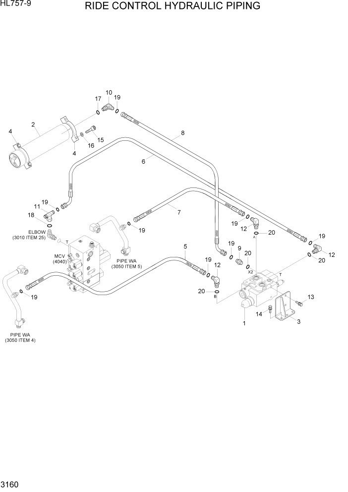 Схема запчастей Hyundai HL757-9 - PAGE 3160 RIDE CONTROL HYDRAULIC PIPING ГИДРАВЛИЧЕСКАЯ СИСТЕМА