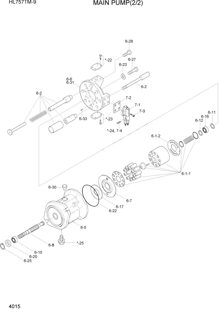 Схема запчастей Hyundai HL757TM-9 - PAGE 4015 MAIN PUMP(2/2) ГИДРАВЛИЧЕСКИЕ КОМПОНЕНТЫ