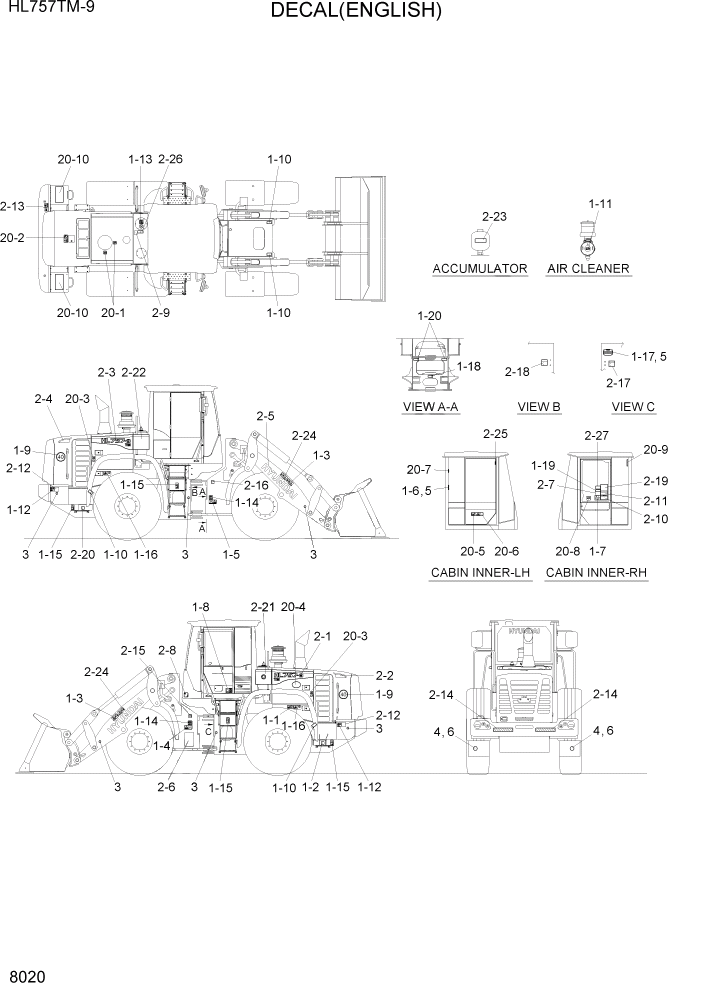 Схема запчастей Hyundai HL757TM-9 - PAGE 8020 DECALS(ENGLISH) ДРУГИЕ ЧАСТИ