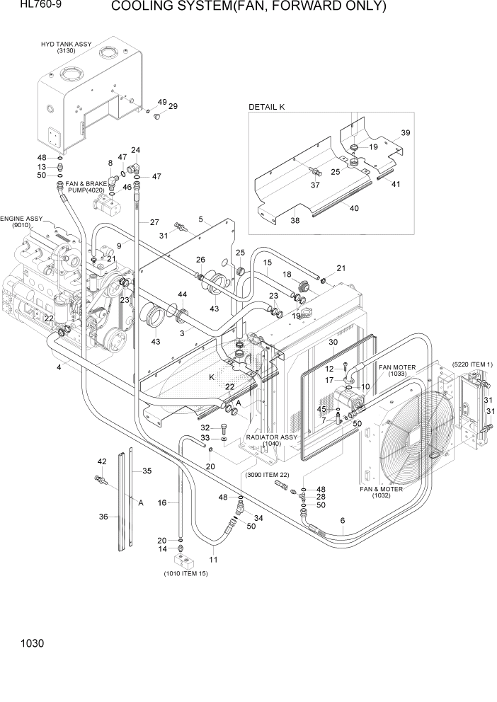 Схема запчастей Hyundai HL760-9 - PAGE 1030 COOLING SYSTEM(FAN, FORWARD ONLY) СИСТЕМА ДВИГАТЕЛЯ