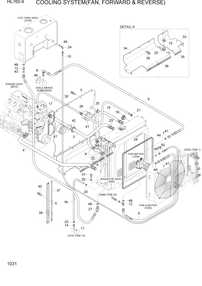 Схема запчастей Hyundai HL760-9 - PAGE 1031 COOLING SYSTEM(FAN, FORWARD & REVERSE) СИСТЕМА ДВИГАТЕЛЯ