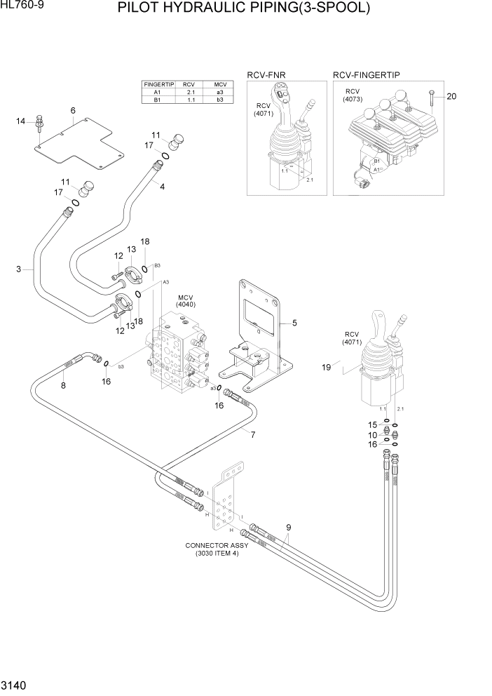 Схема запчастей Hyundai HL760-9 - PAGE 3140 PILOT HYDRAULIC PIPING(3-SPOOL) ГИДРАВЛИЧЕСКАЯ СИСТЕМА