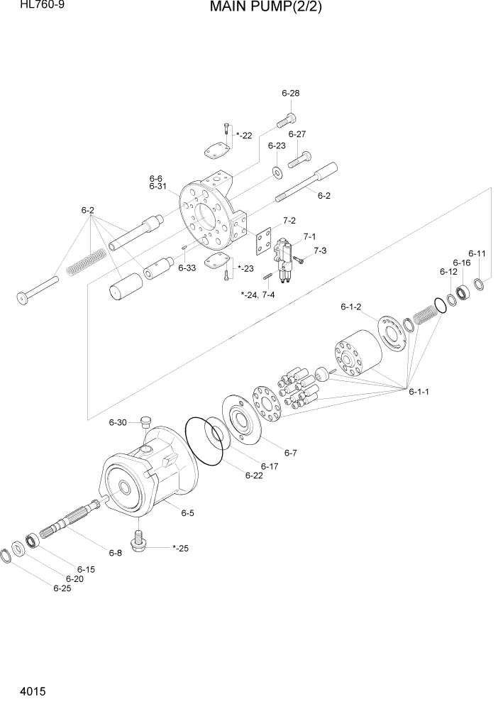 Схема запчастей Hyundai HL760-9 - PAGE 4015 MAIN PUMP(2/2) ГИДРАВЛИЧЕСКИЕ КОМПОНЕНТЫ