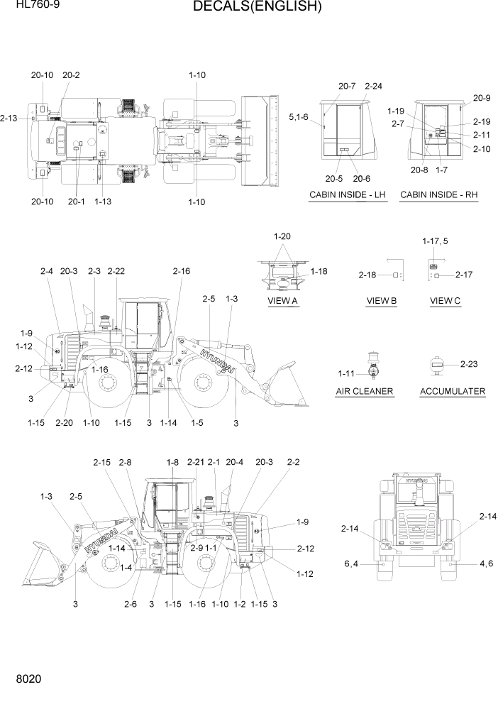 Схема запчастей Hyundai HL760-9 - PAGE 8020 DECALS(ENGLISH) ДРУГИЕ ЧАСТИ