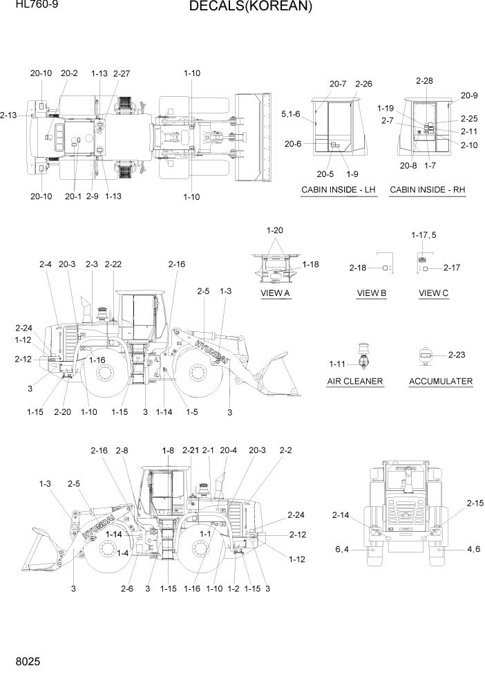 Схема запчастей Hyundai HL760-9 - PAGE 8025 DECALS(KOREAN) ДРУГИЕ ЧАСТИ