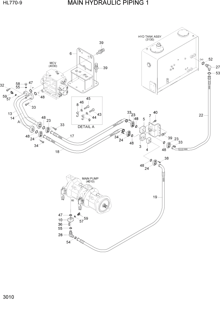 Схема запчастей Hyundai HL770-9 - PAGE 3010 MAIN HYDRAULIC PIPING 1 ГИДРАВЛИЧЕСКАЯ СИСТЕМА