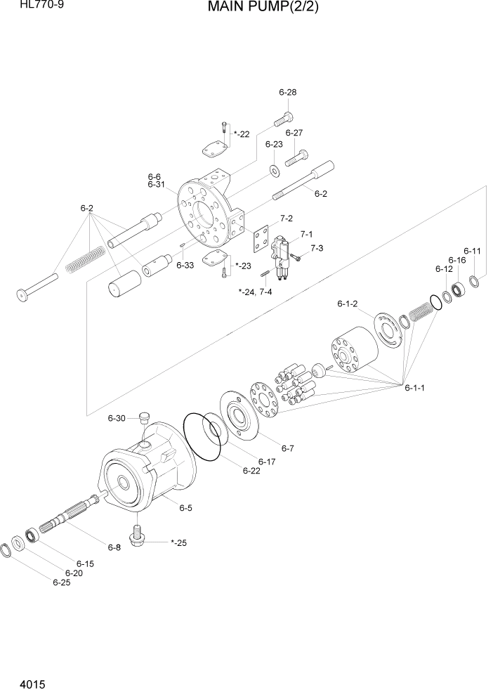 Схема запчастей Hyundai HL770-9 - PAGE 4015 MAIN PUMP(2/2) ГИДРАВЛИЧЕСКИЕ КОМПОНЕНТЫ