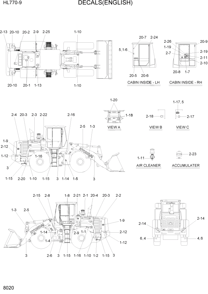 Схема запчастей Hyundai HL770-9 - PAGE 8020 DECALS(ENGLISH) ДРУГИЕ ЧАСТИ