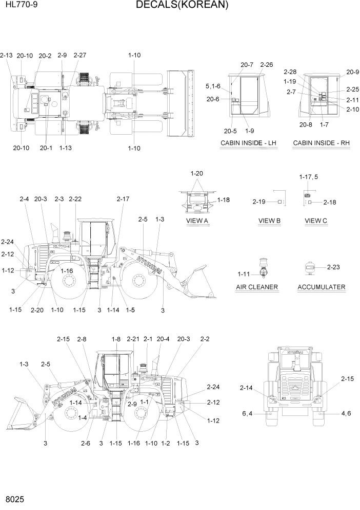 Схема запчастей Hyundai HL770-9 - PAGE 8025 DECAL(KOREAN) ДРУГИЕ ЧАСТИ