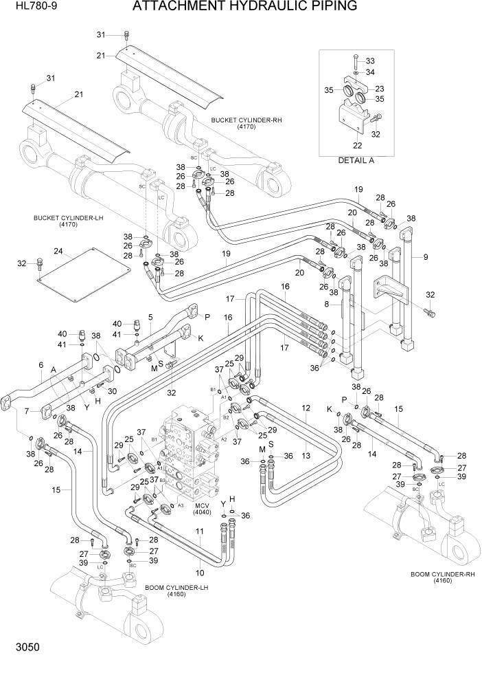 Схема запчастей Hyundai HL780-9 - PAGE 3050 ATTACHMENT HYDRAULIC PIPING ГИДРАВЛИЧЕСКАЯ СИСТЕМА