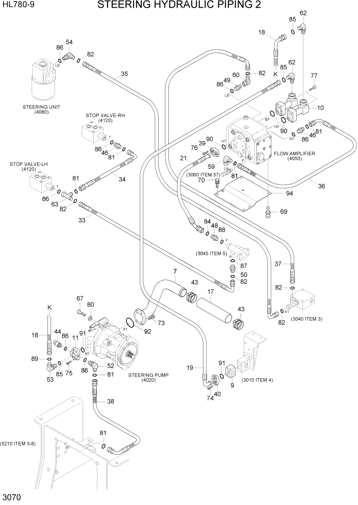 Схема запчастей Hyundai HL780-9 - PAGE 3070 STEERING HYDRAULIC PIPING 2 ГИДРАВЛИЧЕСКАЯ СИСТЕМА